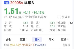 佛光再照大地！克莱近4场比赛合计投进23记三分 三分命中率为50%